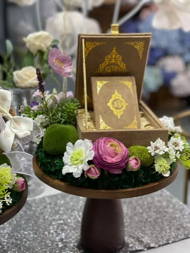 CONTOH GUBAHAN HANTARAN VIII